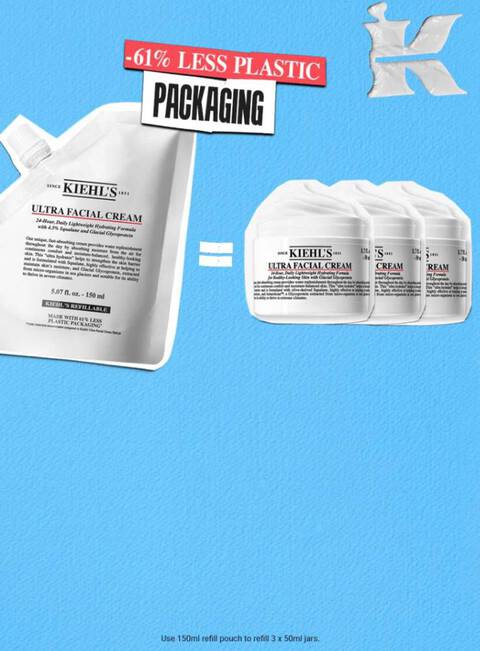 Alt-tekst: To produkter fra Kiehl's, der viser emballage med 61% mindre plastik, sammenlignet med tre standardbeholdere for Ultra Facial Cream.