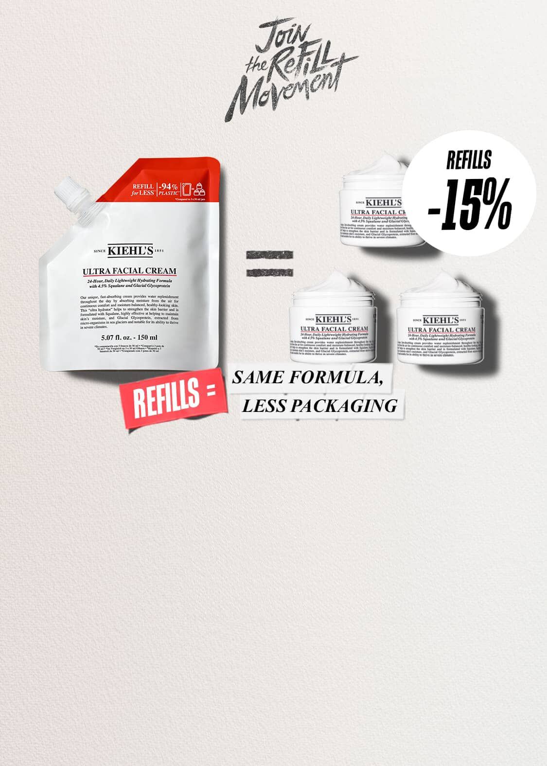 En Kiehl's Ultra Facial Cream Refill, samt 3 Ultra Facial Cream krukker. Fokus på 15% rabat og mindre brug af plastik.