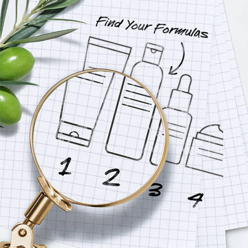 find din hudplejerutine