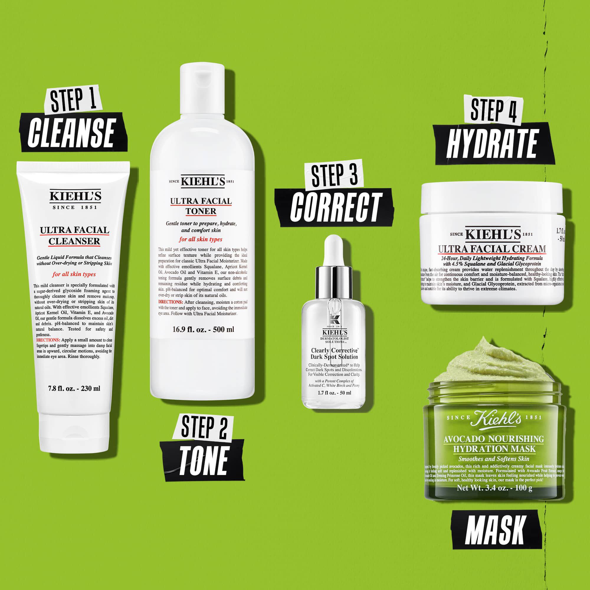 Illustration af rutine med avocadomaske – Rens, Tone, Korriger, Fugt, Maske