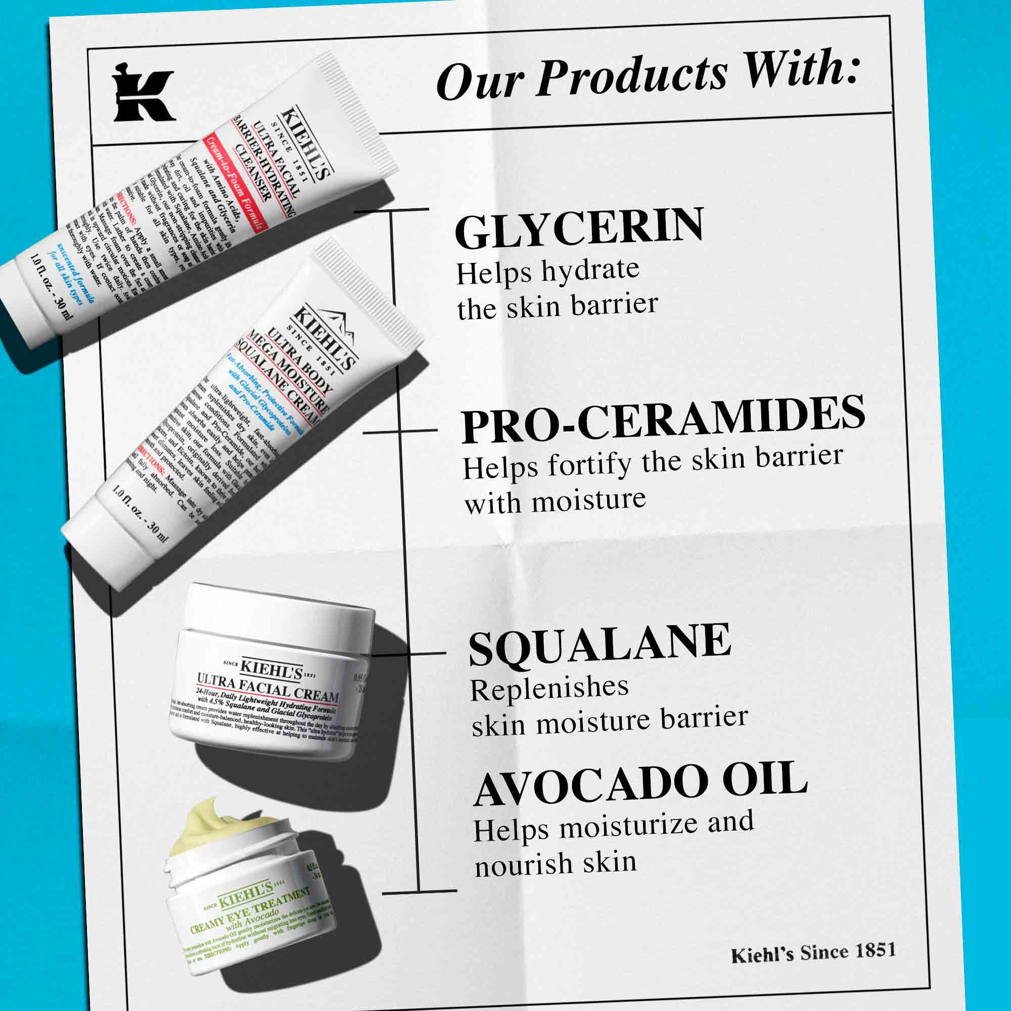 Master Moisturizing Minis gaveaeske