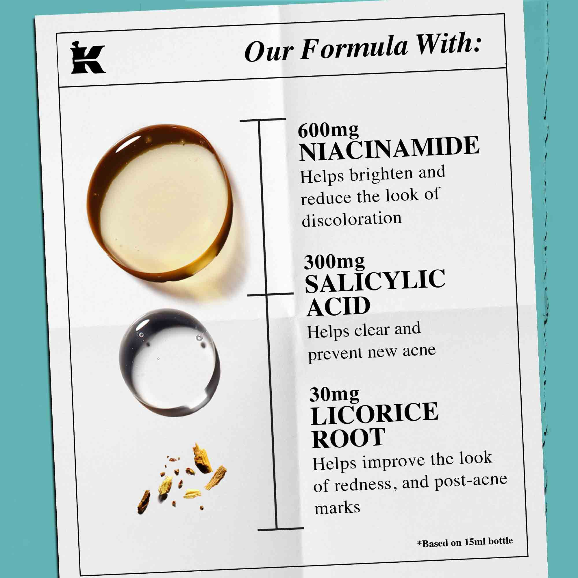 En grafik, der fremhaever nøgleingredienserne i Truly-Targeted Blemish-Clearing Solution, herunder salicylsyre, lakridsrod og niacinamid.