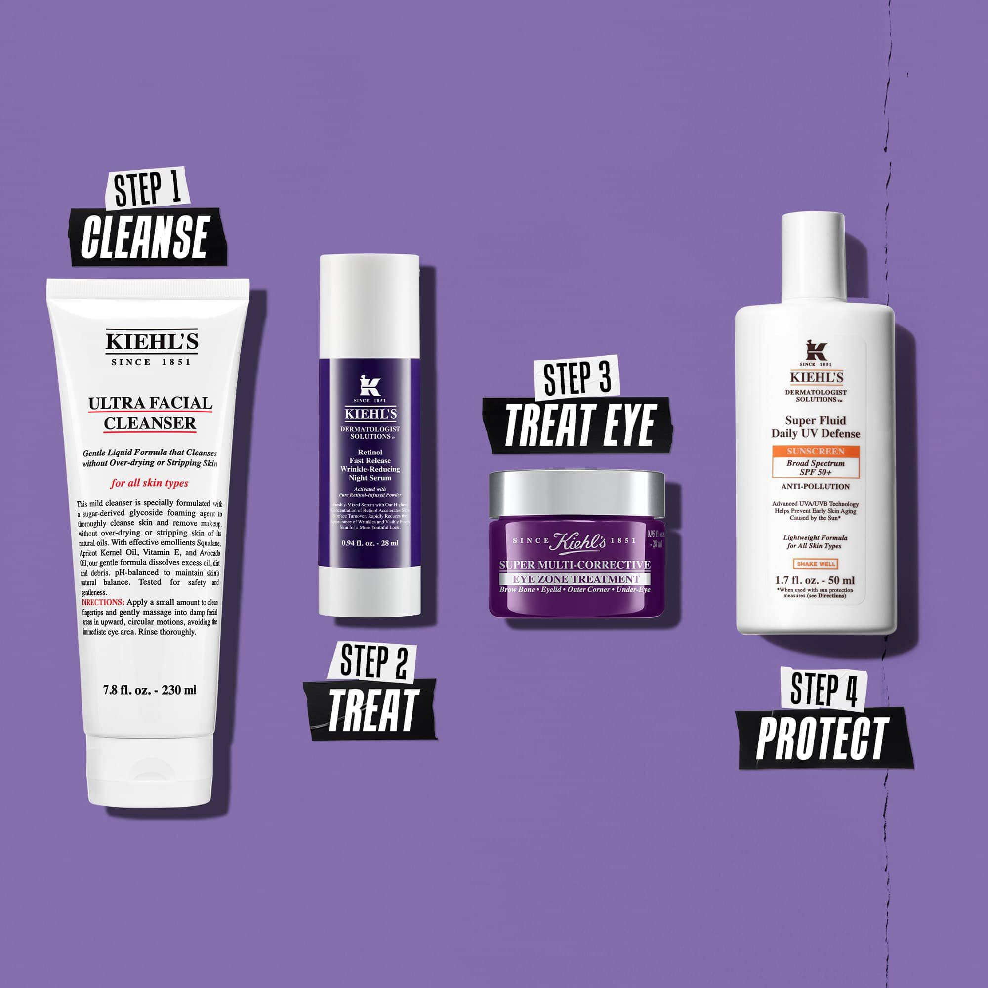 Rutine med Retinol Fast Release Wrinkle Reducing Night Serum – Rens, Behandl, Behandl øjne, Beskyt