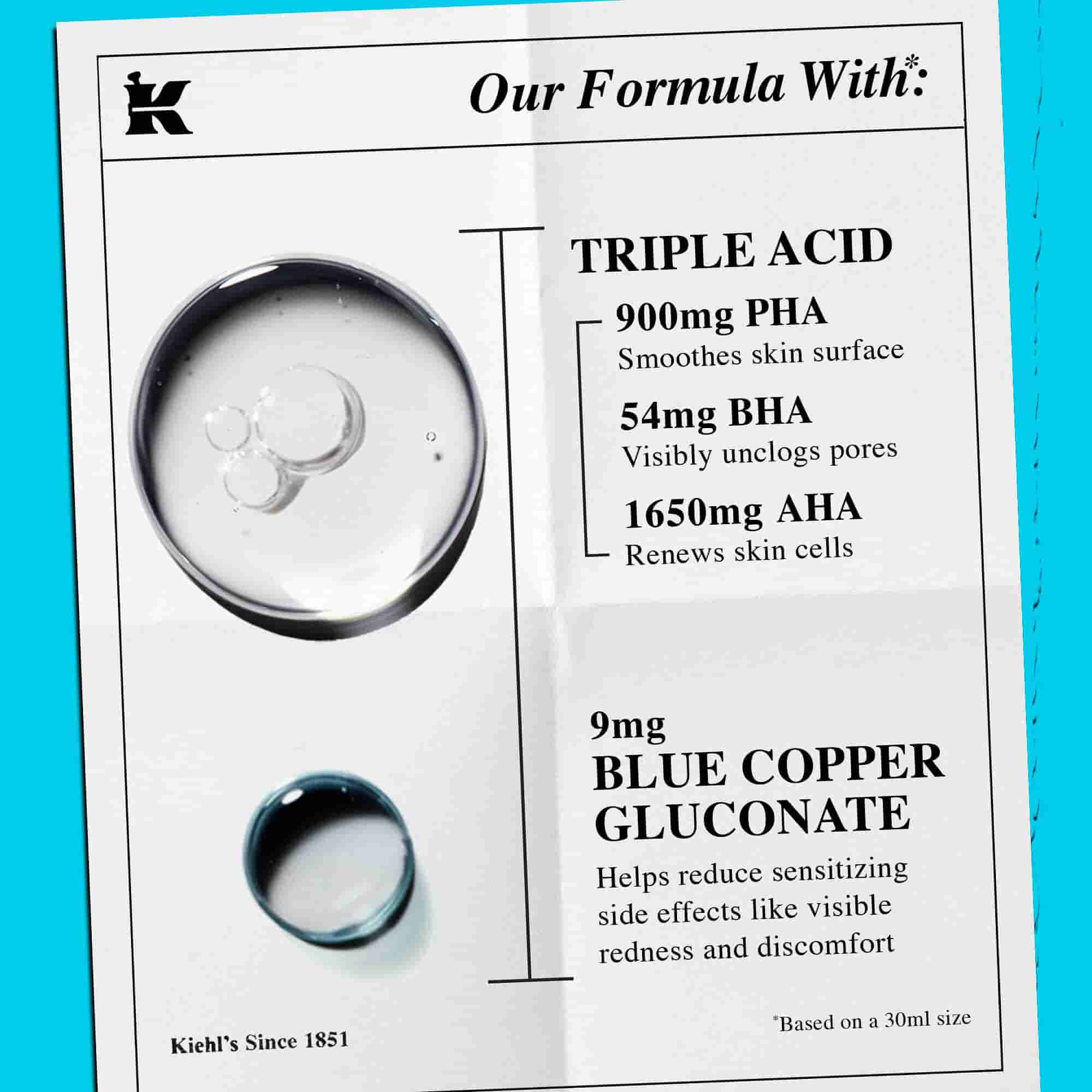 En gennemgang af formlen med tekst, der fremhaever "Triple Acid" og "Blue Copper Gluconate" som nøgleingredienser.