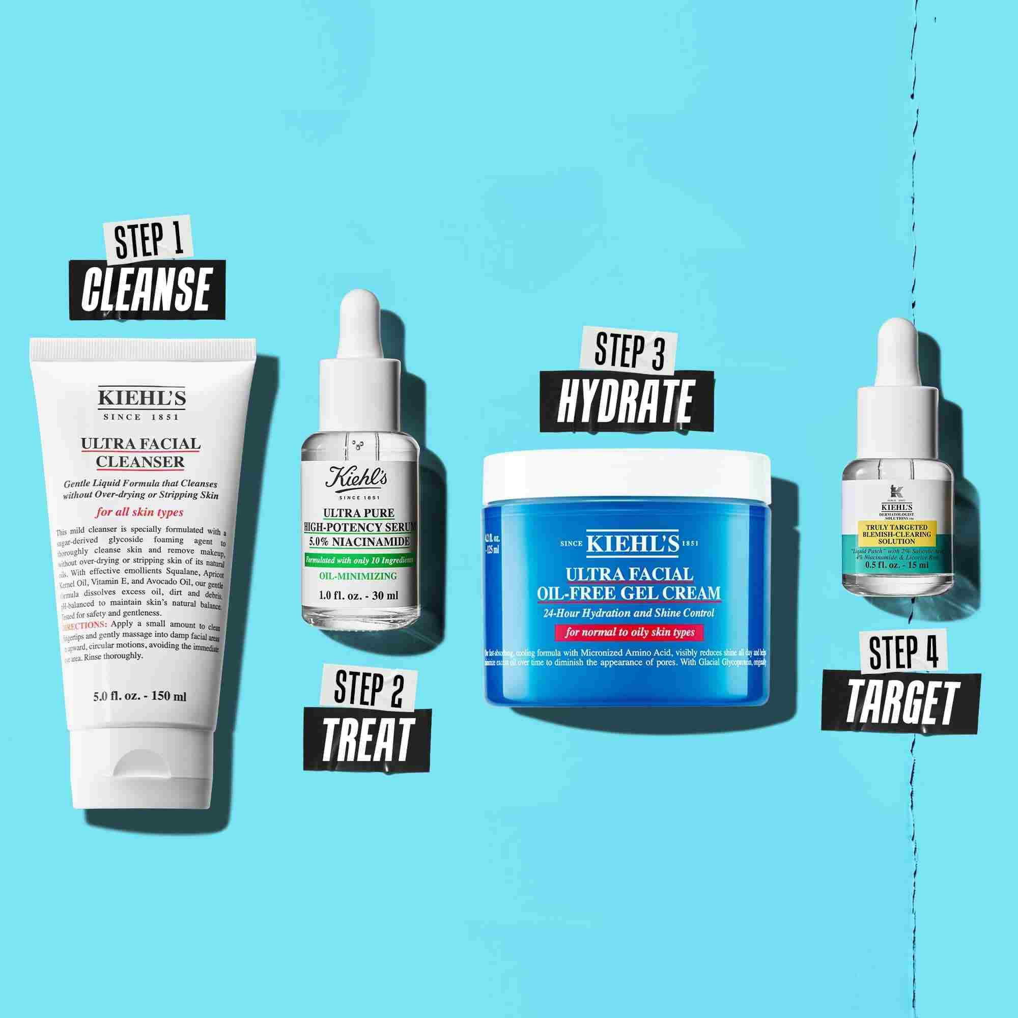 En rutinegrafik med Ultra Facial Cleanser, Niacinamid, Ultra Facial Oil-Free Gel Cream og Acne Solution.