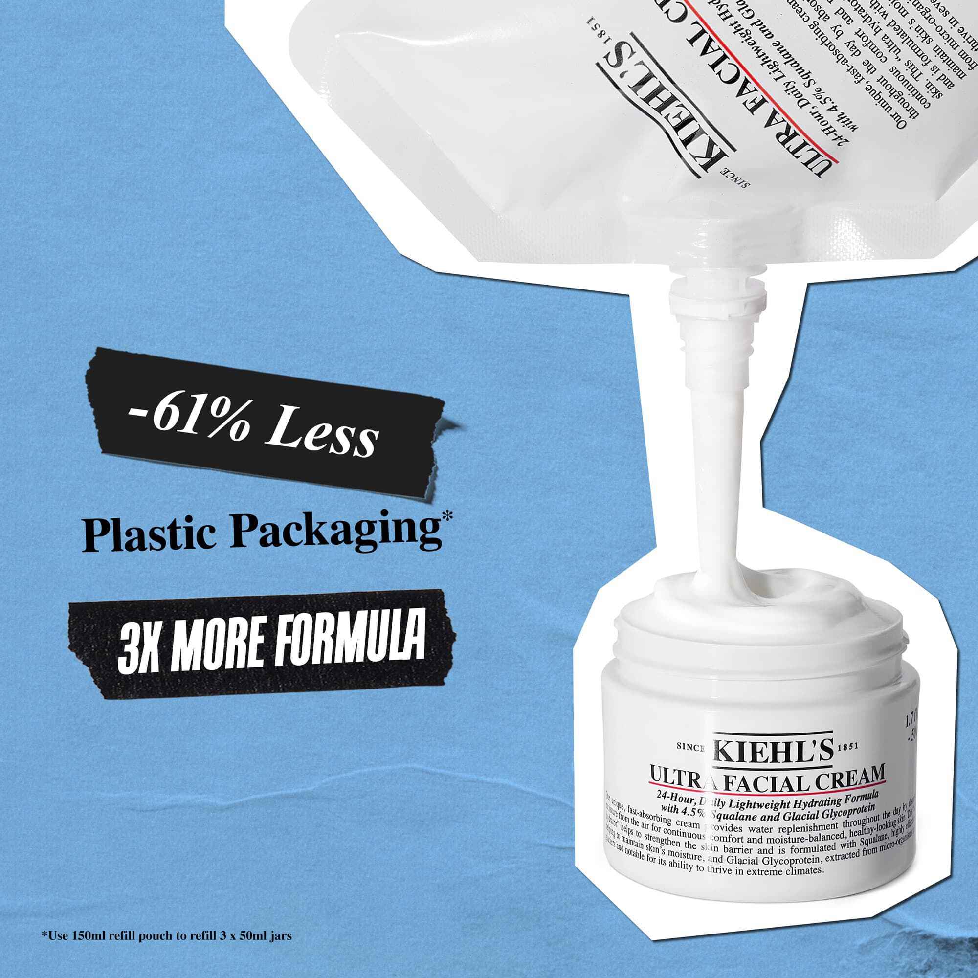 Refill-pose til Ultra Facial Cream har 61 % mindre plastemballage og 3 gange mere formel