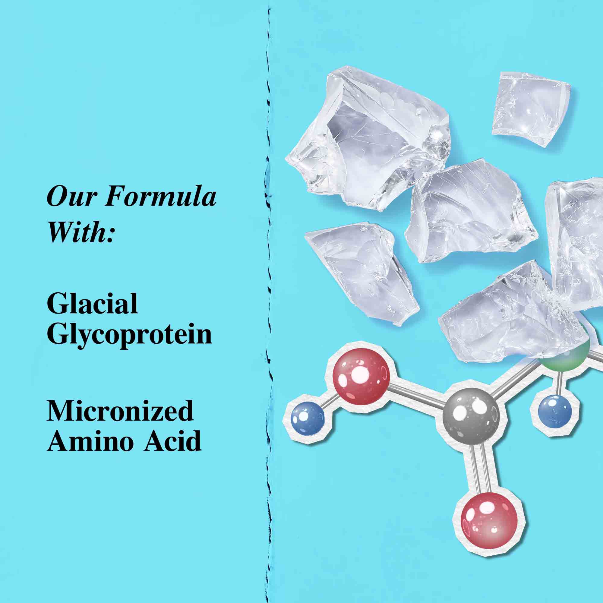 Grafik over nøgleingredienser: glacialt glykoprotein og mikroniseret aminosyre.