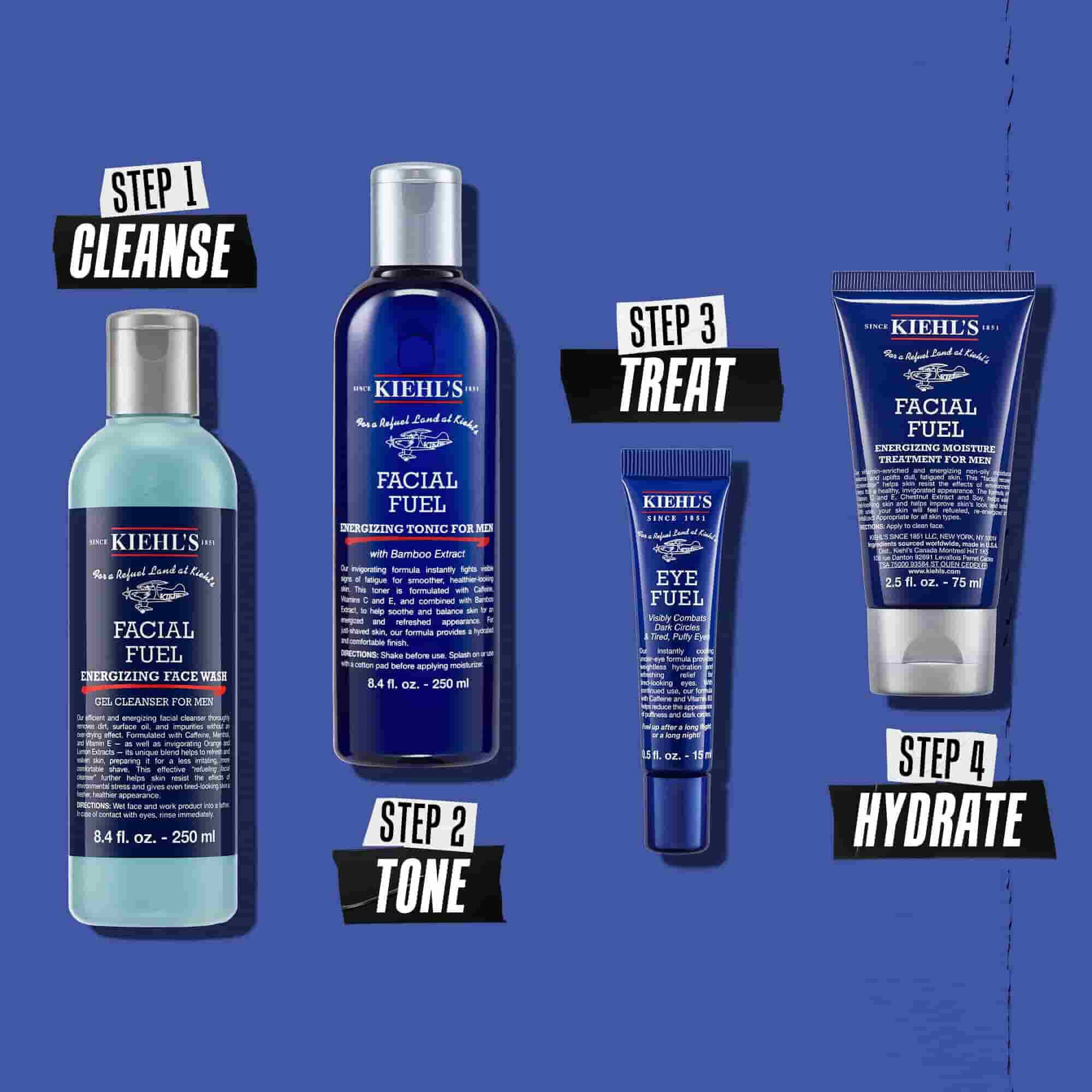 Illustration af rutine med Facial Fuel – Rens, Tone, Behandl, Fugt