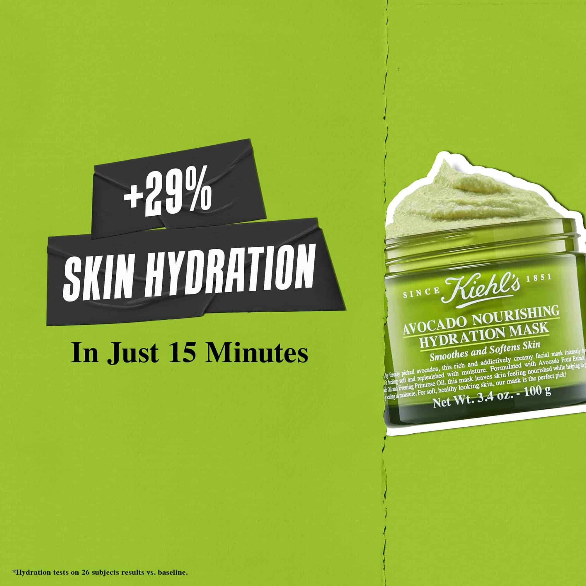 29 % bedre fugttilførsel til huden på bare 15 minutter med Kiehl's Avocado Nourishing Hydration Mask
