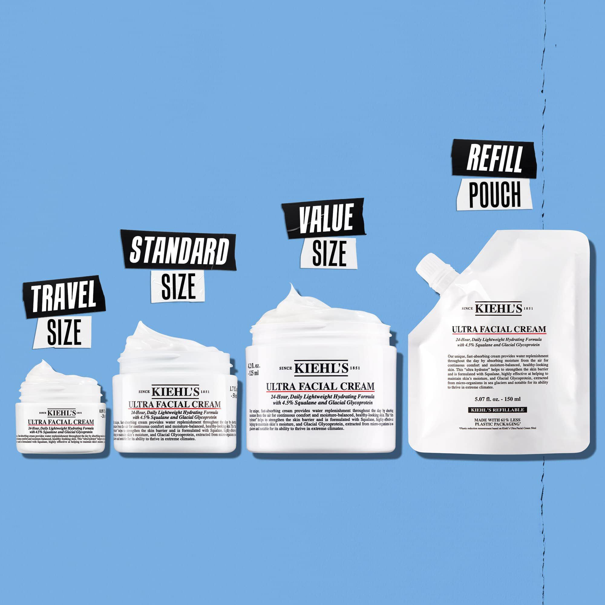 Ultra Facial Cream fås i rejsestørrelse, standardstørrelse, vaerdistørrelse og refill-pose