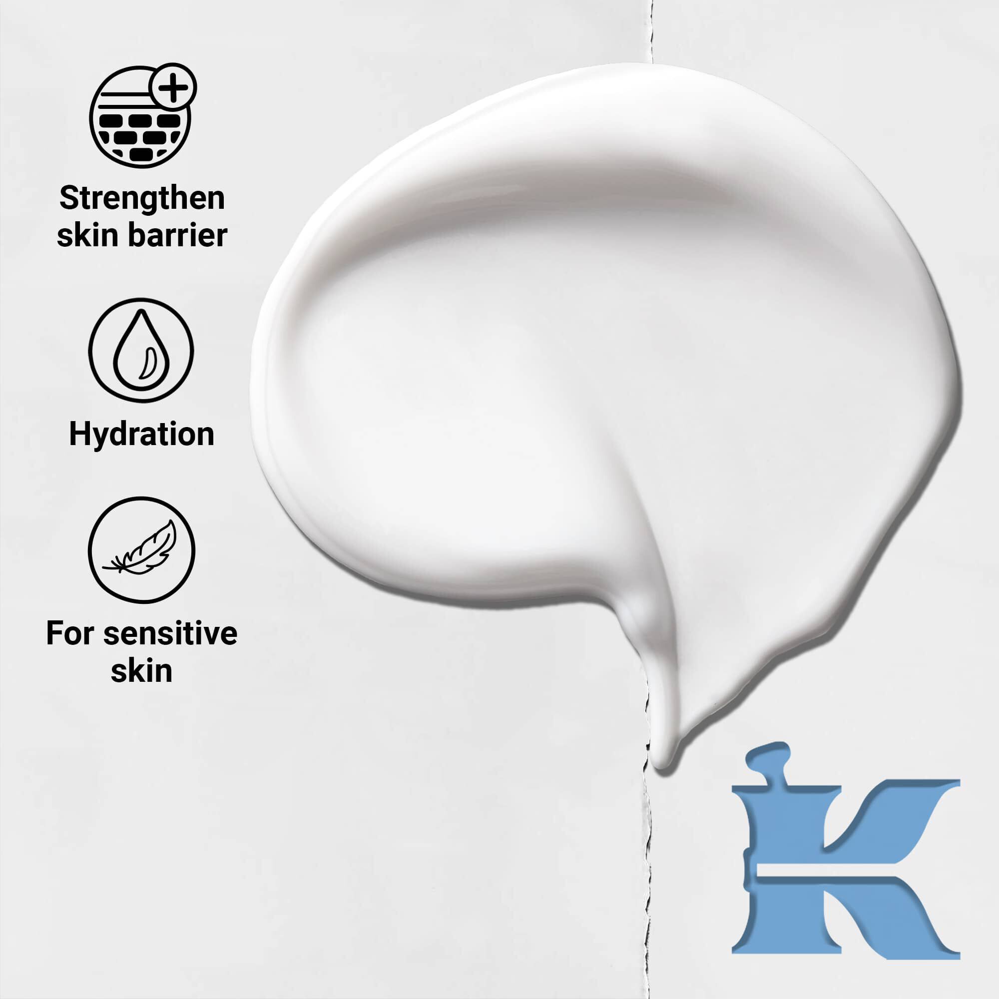 Teksturbillede og ikoner for Ultra Facial Moisturizer: styrker hudbarrieren, hydrering, sensitiv hud