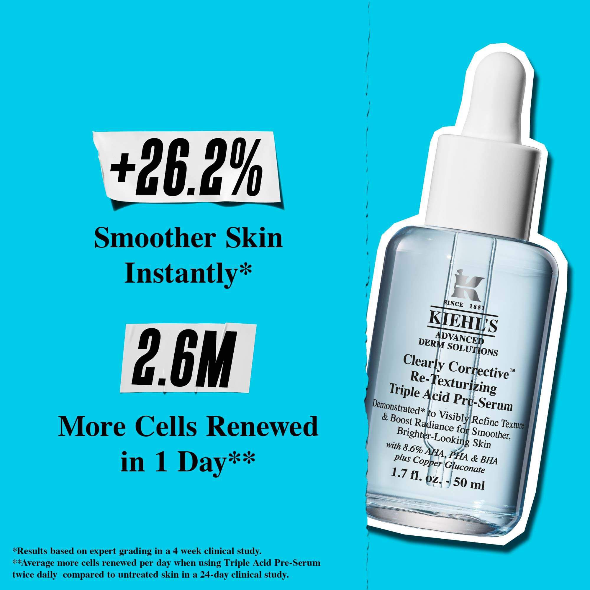 En flaske Clearly Corrective Triple Acid Peel mod en blå baggrund med teksten: "+41% glattere tekstur."