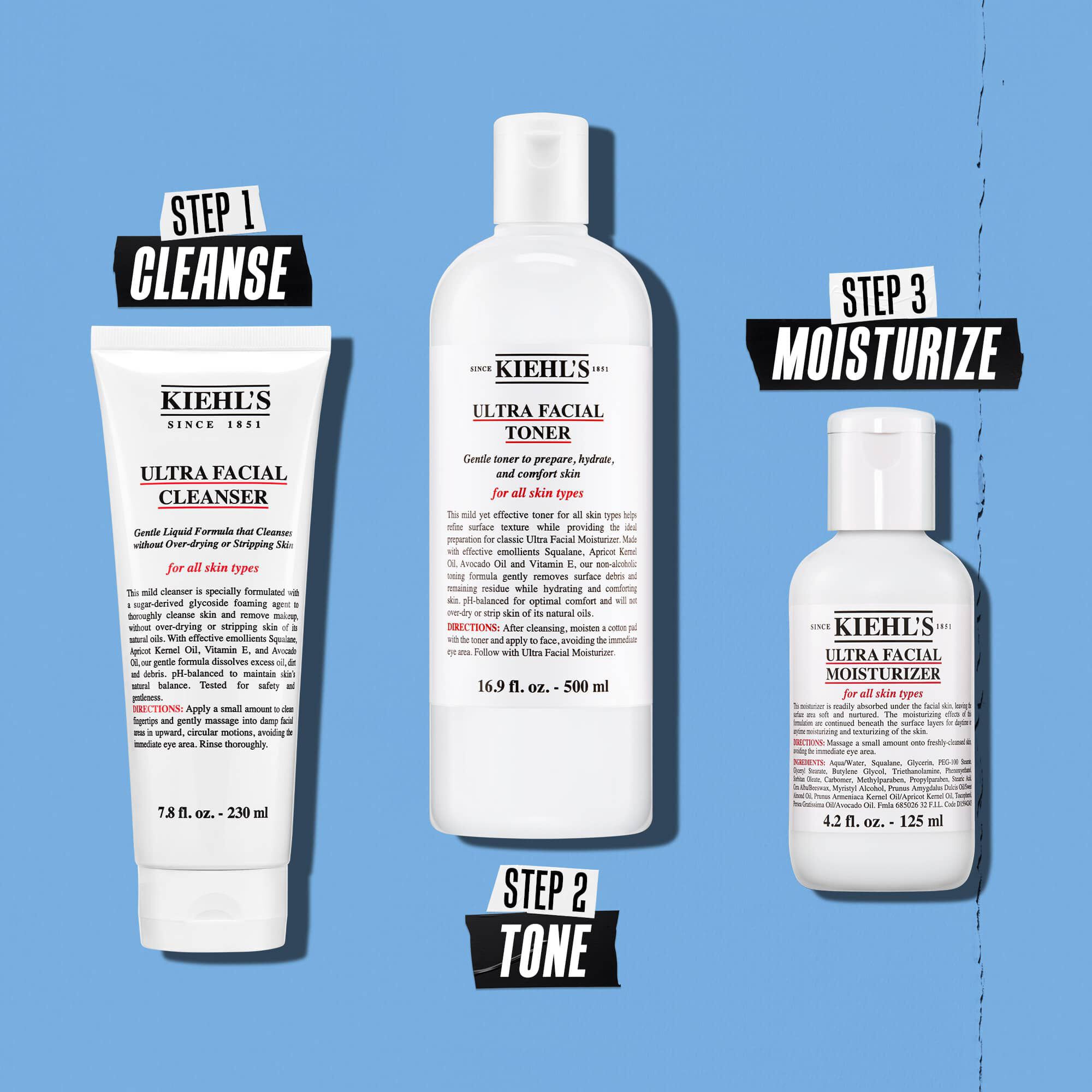 Illustration af Kiehl's Ultra Facial Moisturizer-rutine – rens, tone, fugt