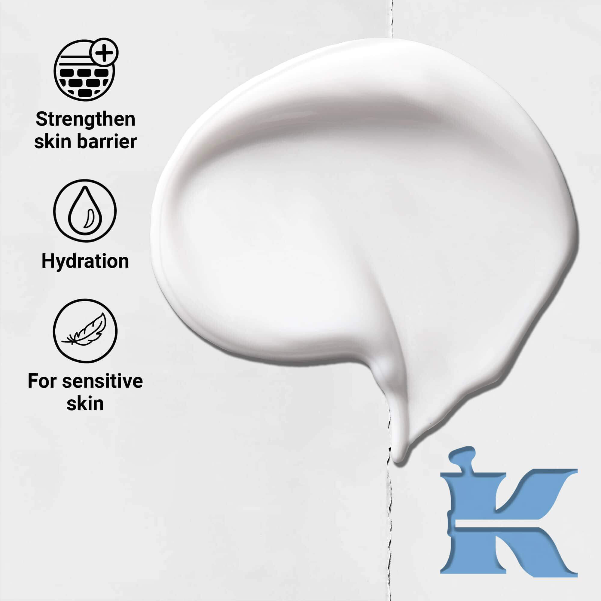Teksturbillede og ikoner for Ultra Facial Moisturizer: styrker hudbarrieren, hydrering, sensitiv hud