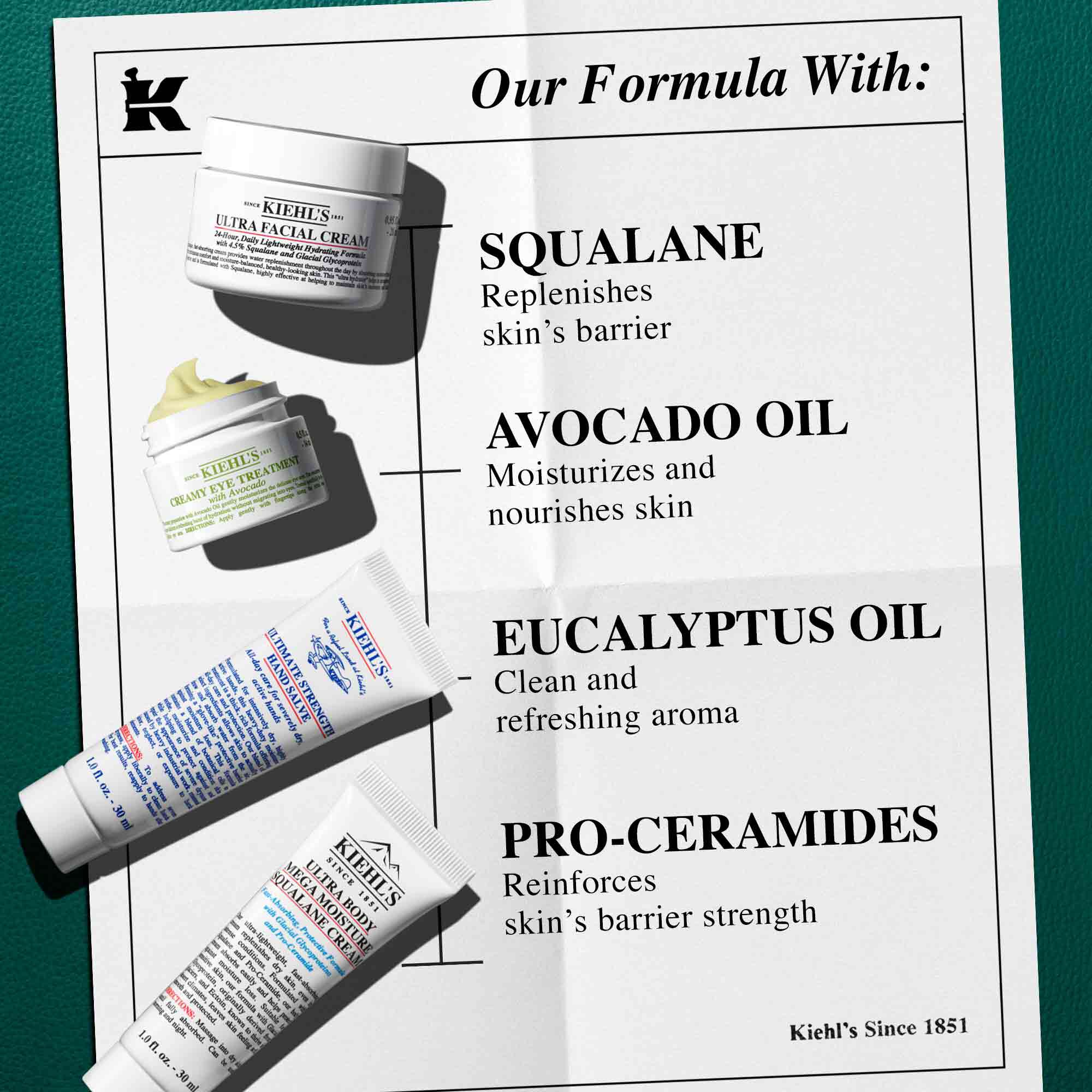 Mini Moistures, Big Benefits Gaveaeske