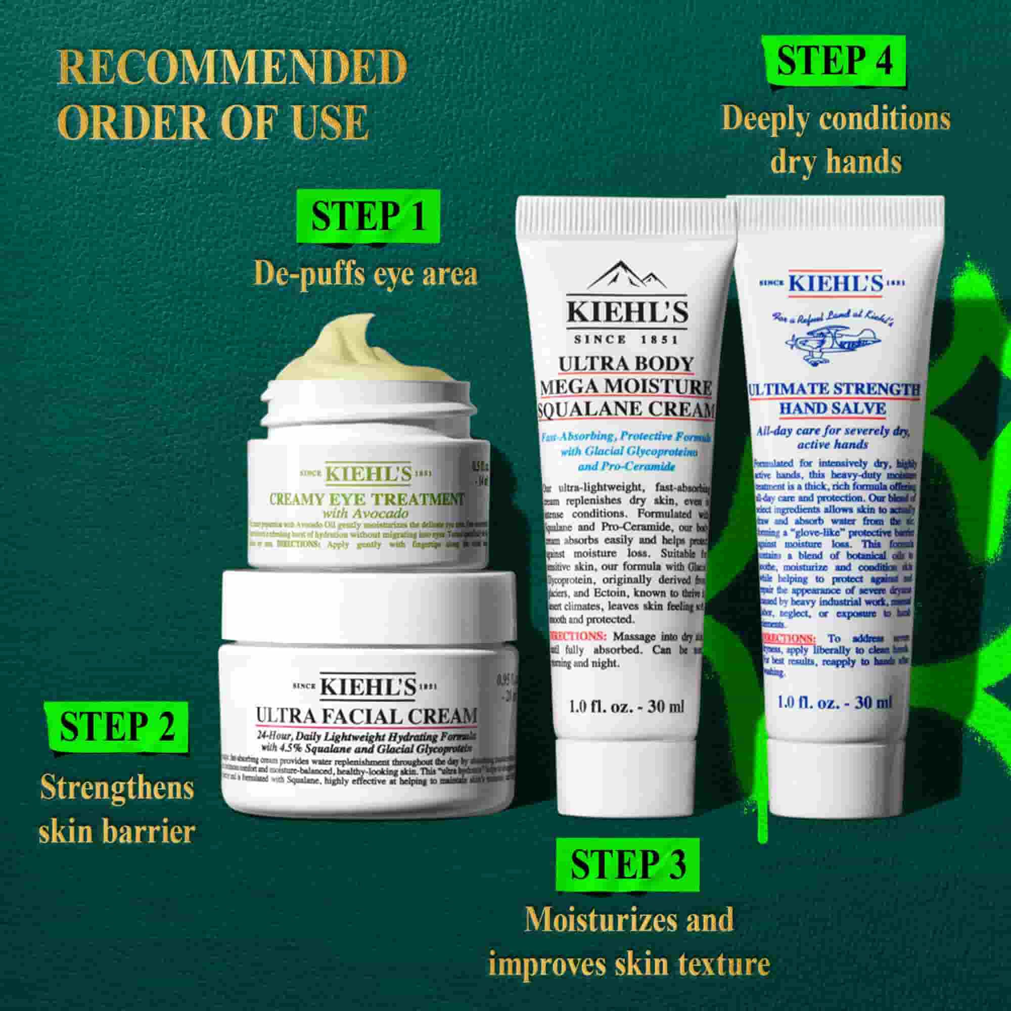 Mini Moistures, Big Benefits Gaveaeske