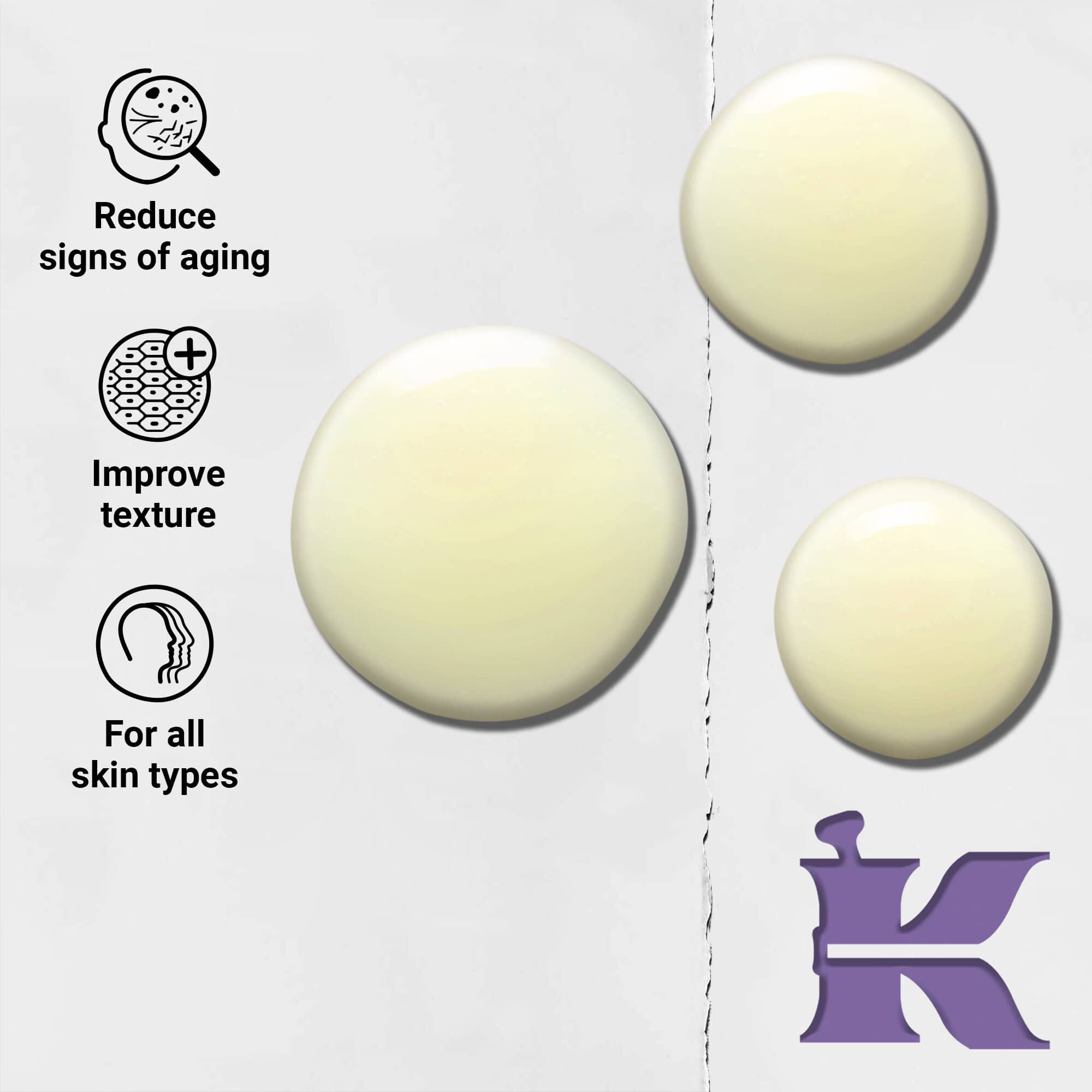 Foto af konsistens med ikoner: reducerer alderstegn, forbedrer tekstur, formuleret til alle hudtyper