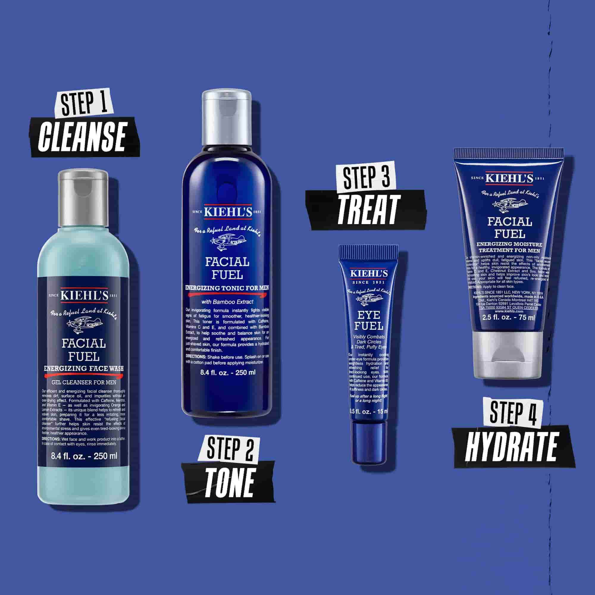 Illustration af rutine med Facial Fuel – Rens, Tone, Behandl, Fugt