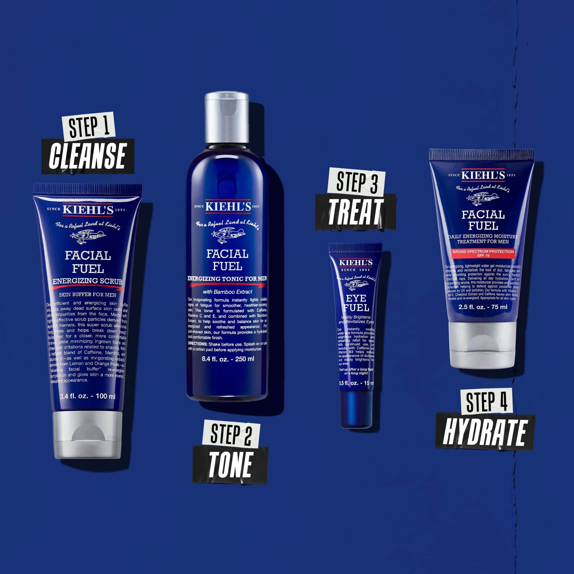 Rutine med fire produkter til rensning, skintonic, pleje og fugt.