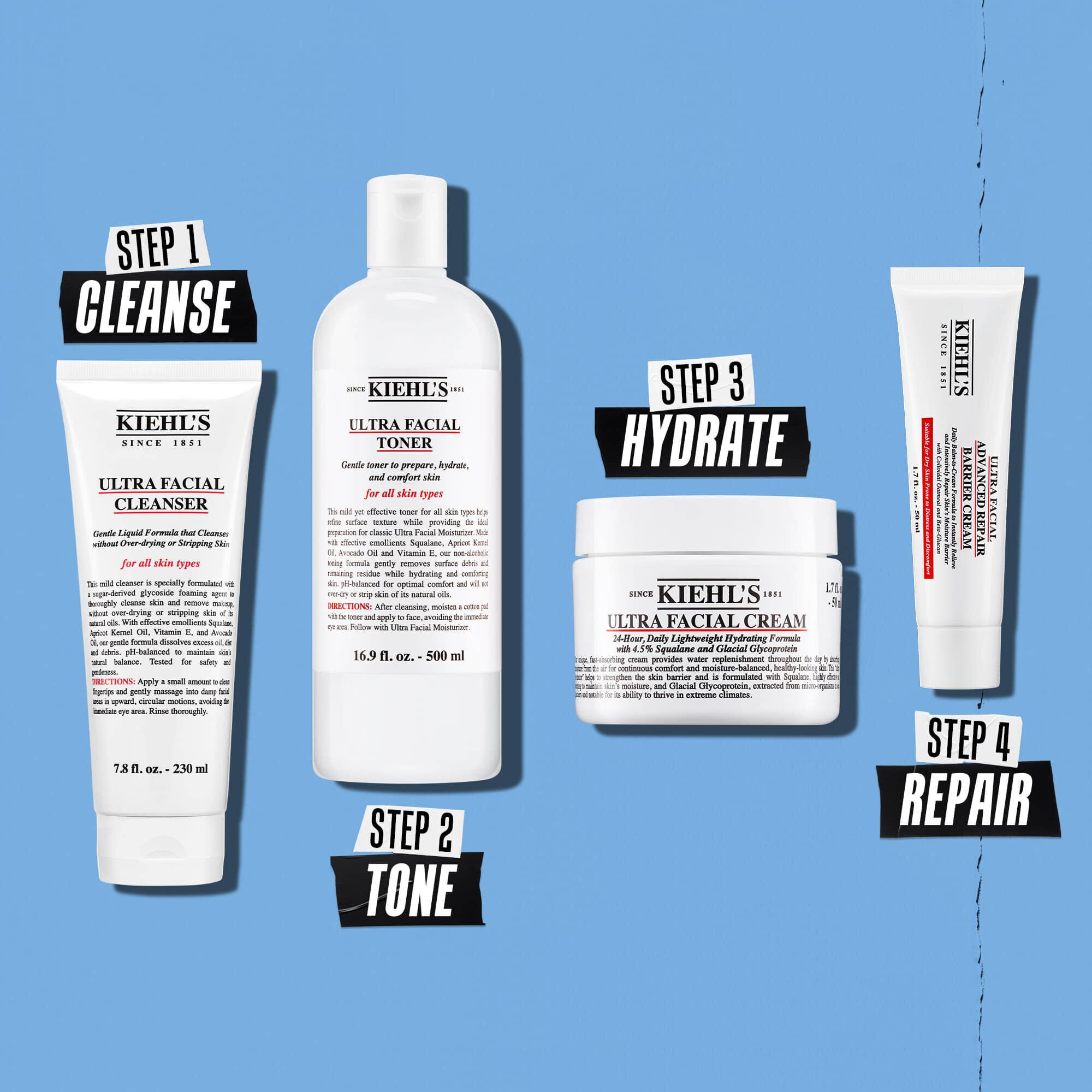 Illustration af rutine med Kiehl's Ultra Facial – Rens, Tone, Fugt, Reparer