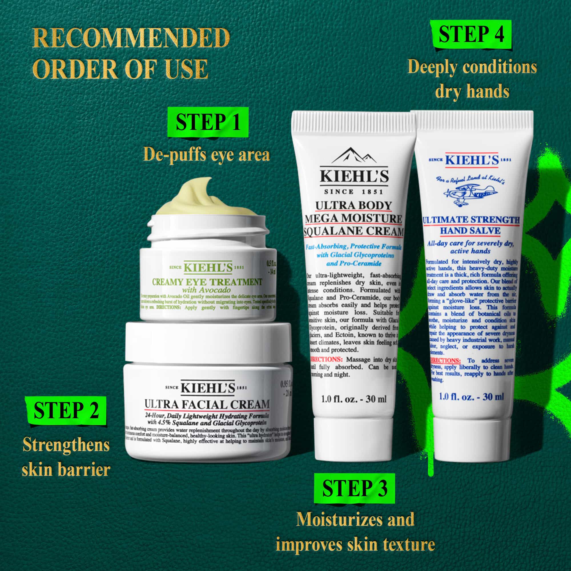 Mini Moistures, Big Benefits Gaveaeske