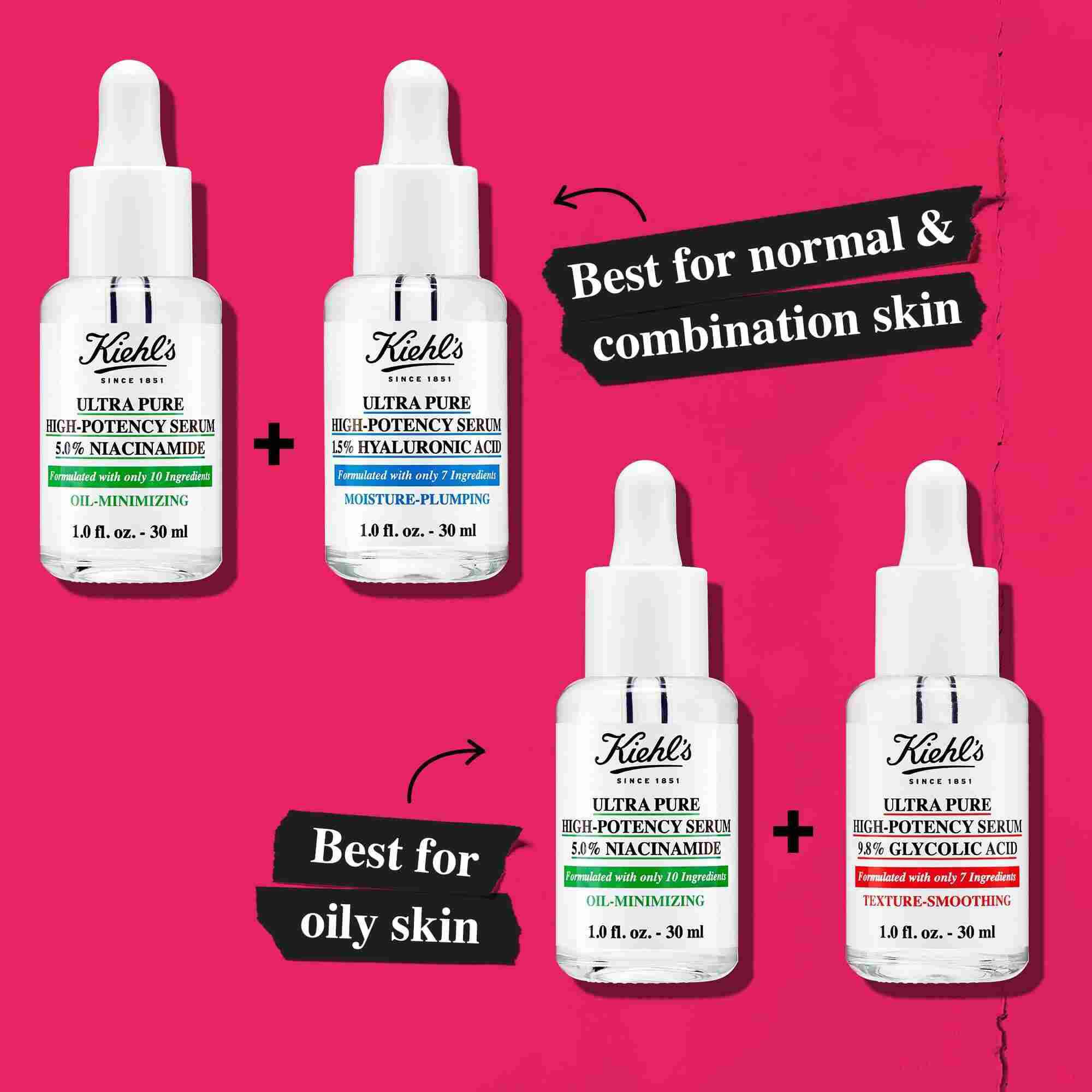 En sammenligningsgrafik, der viser Kiehl's serummer: Hyaluronsyre, Niacinamid og Glykolsyre. Tekst fremhaever egnethed til normal, kombineret og fedtet hud.