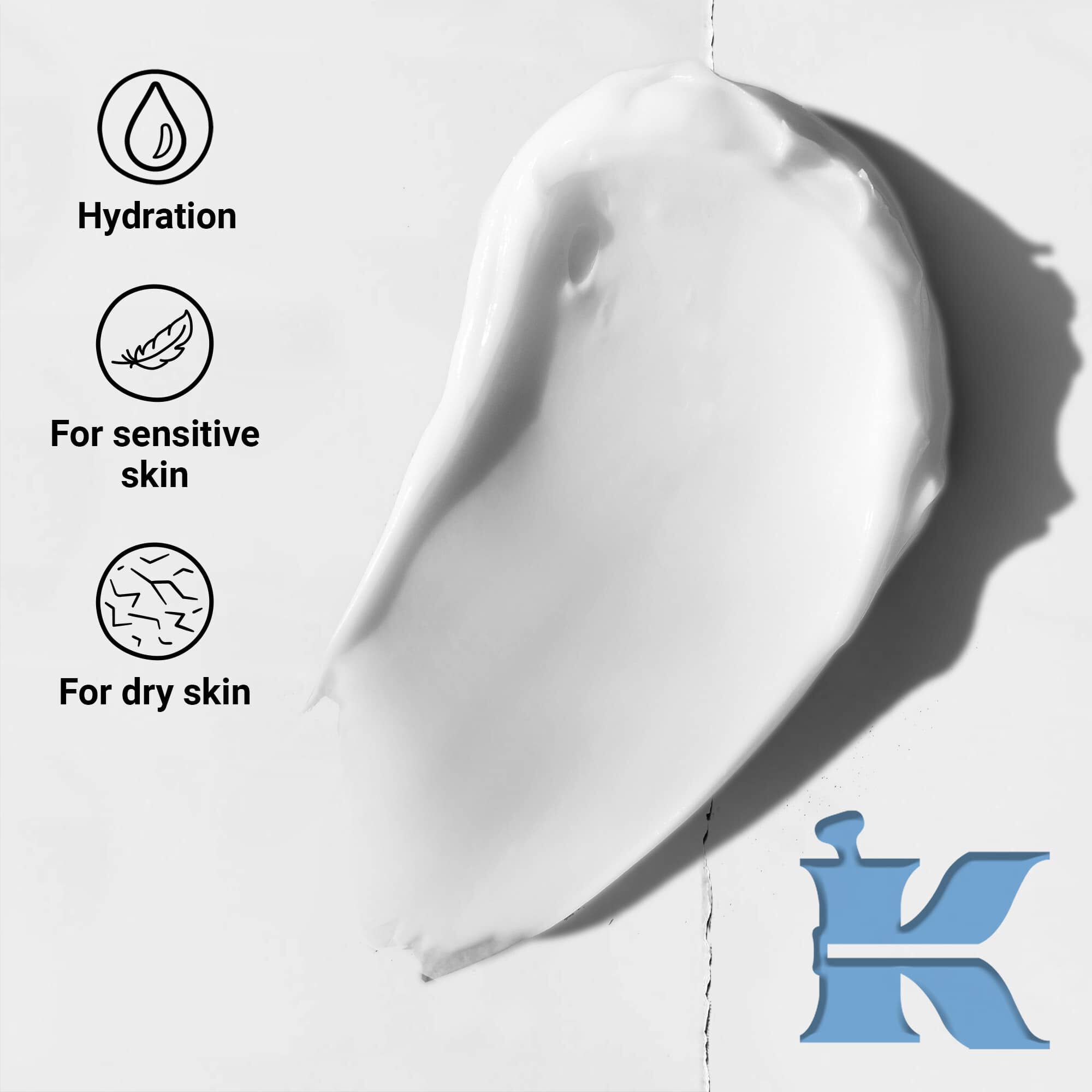 Foto af konsistens med ikoner: fugt, formuleret til tør og følsom hud