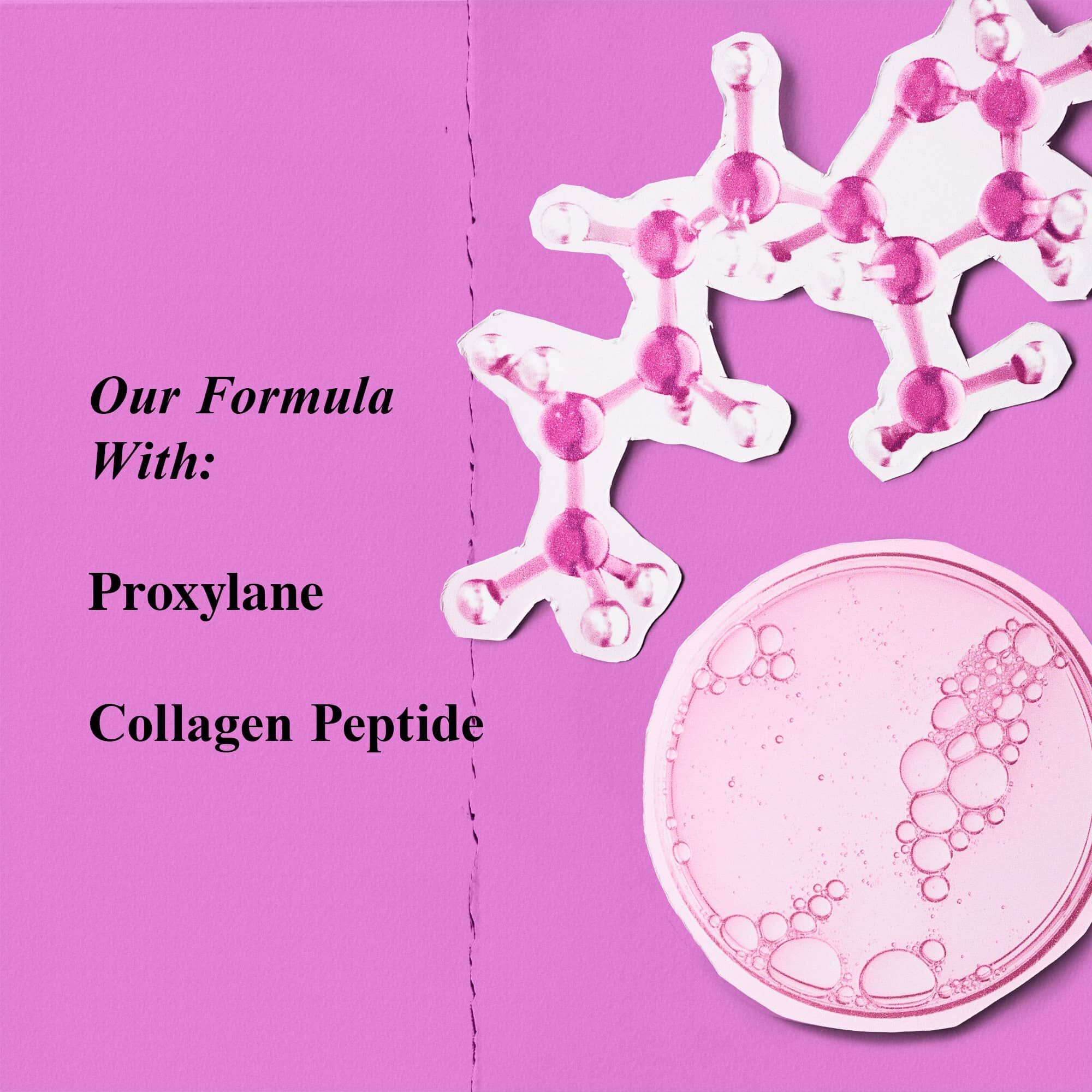 Ingredienser i Kiehl's Super Multi-Corrective Eye Zone Treatment – proxylane, kollagenpeptid