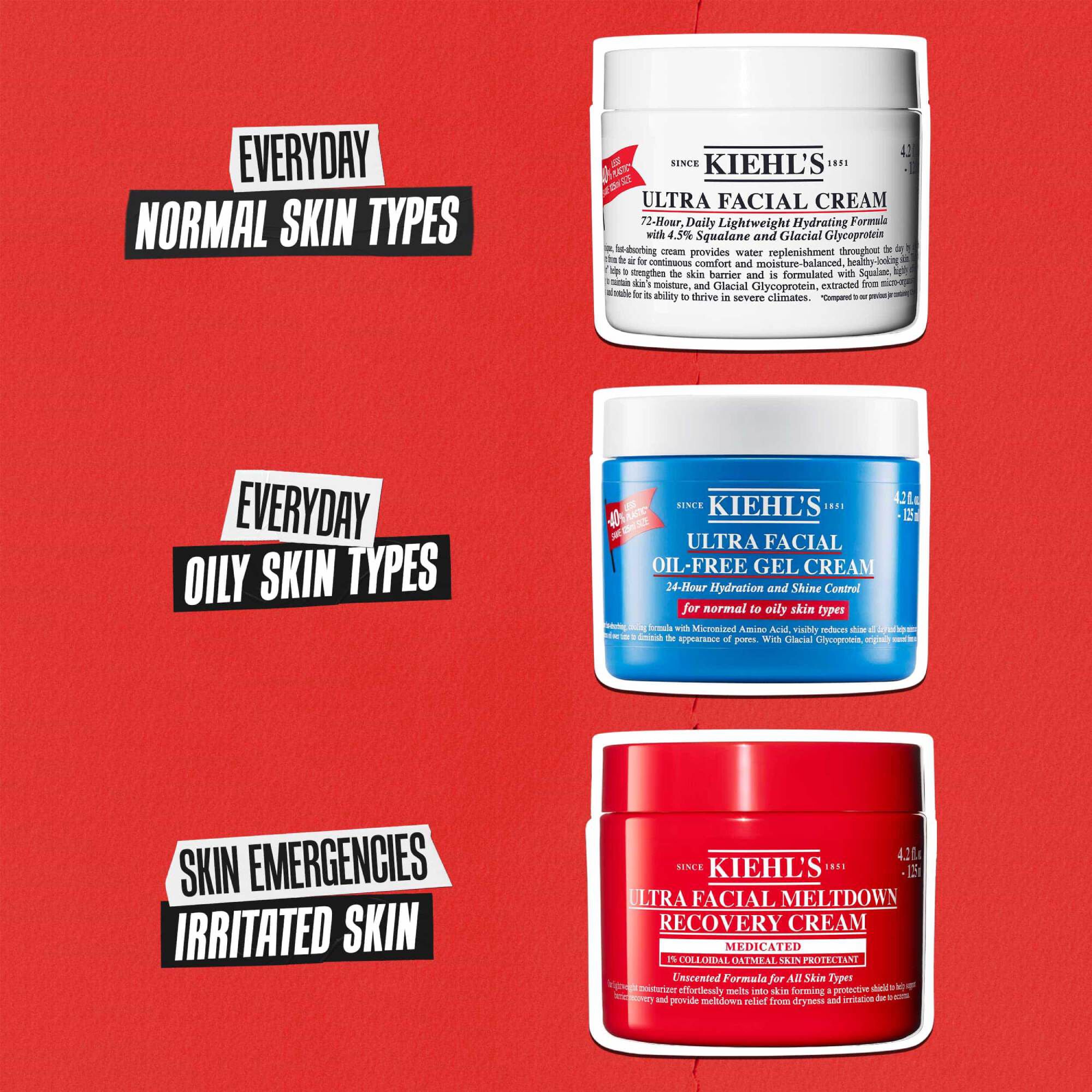 Tre Kiehl’s-cremer: Ultra Facial Cream til normal hud, Oil-Free Gel Cream til fedtet hud og Meltdown Recovery Cream til irriteret hud.