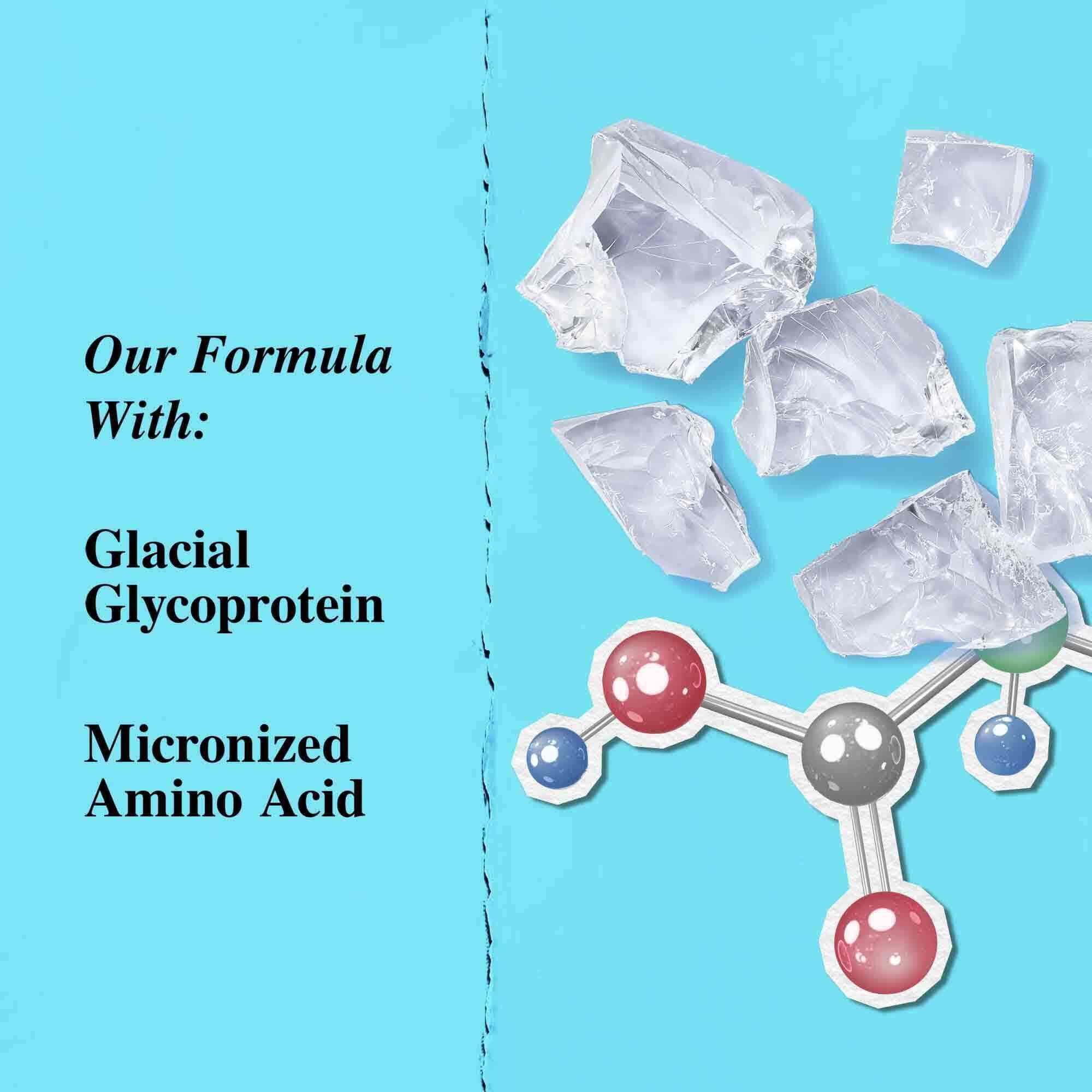 Grafik over nøgleingredienser: glacialt glykoprotein og mikroniseret aminosyre.